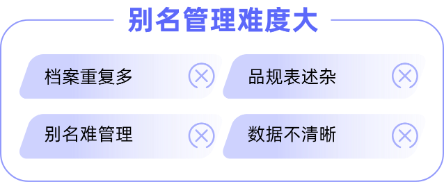 流向收集周期长