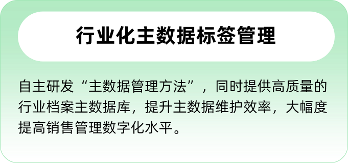 二十年医药营销管理经验,提供全面完整的解决方案