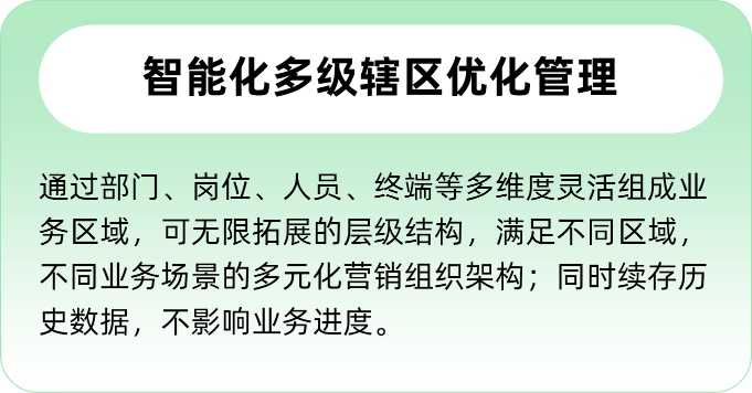 二十年医药营销管理经验,提供全面完整的解决方案