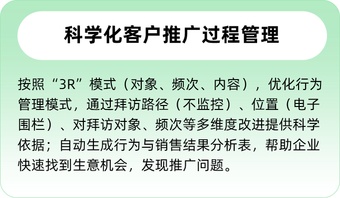 二十年医药营销管理经验,提供全面完整的解决方案