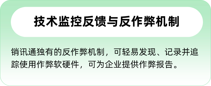 二十年医药营销管理经验,提供全面完整的解决方案