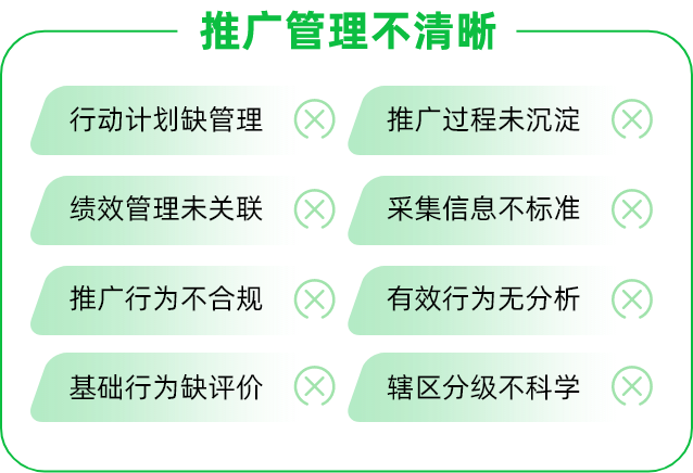 销售客户管理的痛点